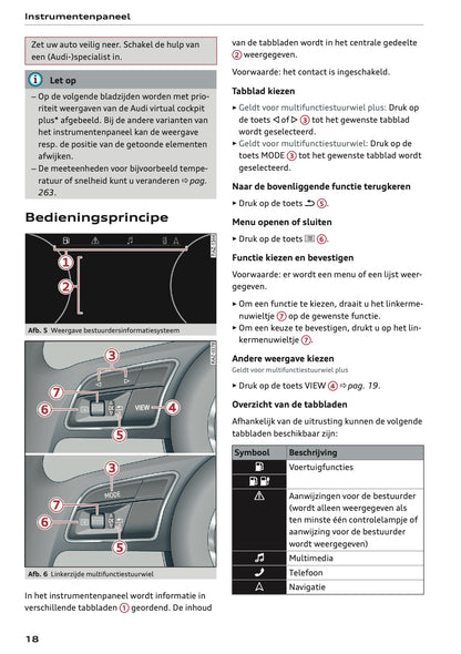 2023-2024 Audi Q3 Owner's Manual | Dutch