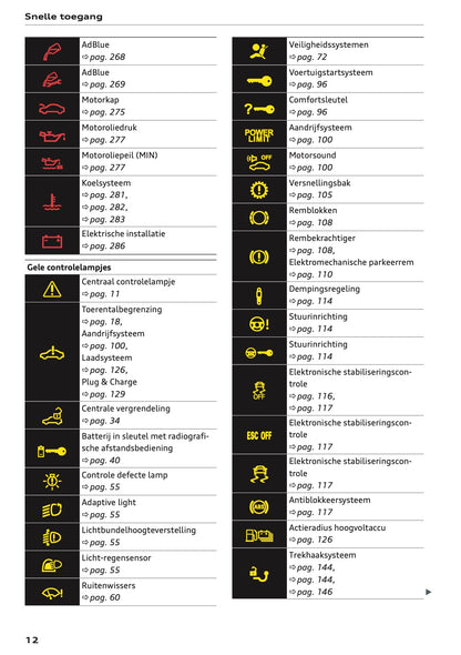 2026 Audi Q3 Owner's Manual | Dutch