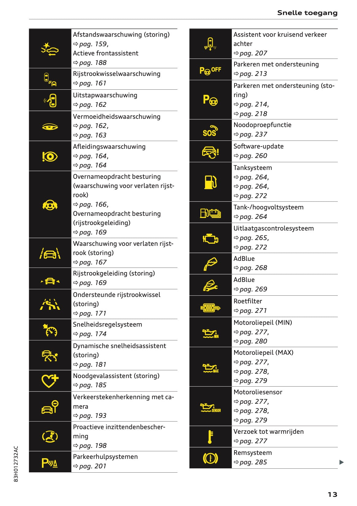 2026 Audi Q3 Owner's Manual | Dutch