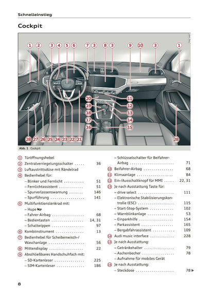 2019-2020 Audi Q3/RS Q3 Owner's Manual | German