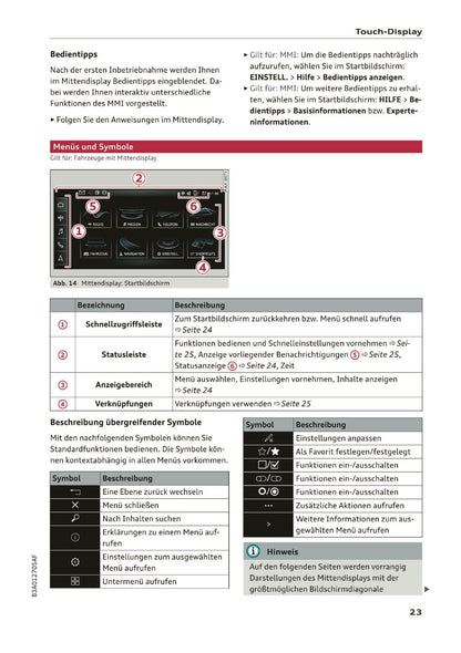 2019-2020 Audi Q3/RS Q3 Owner's Manual | German