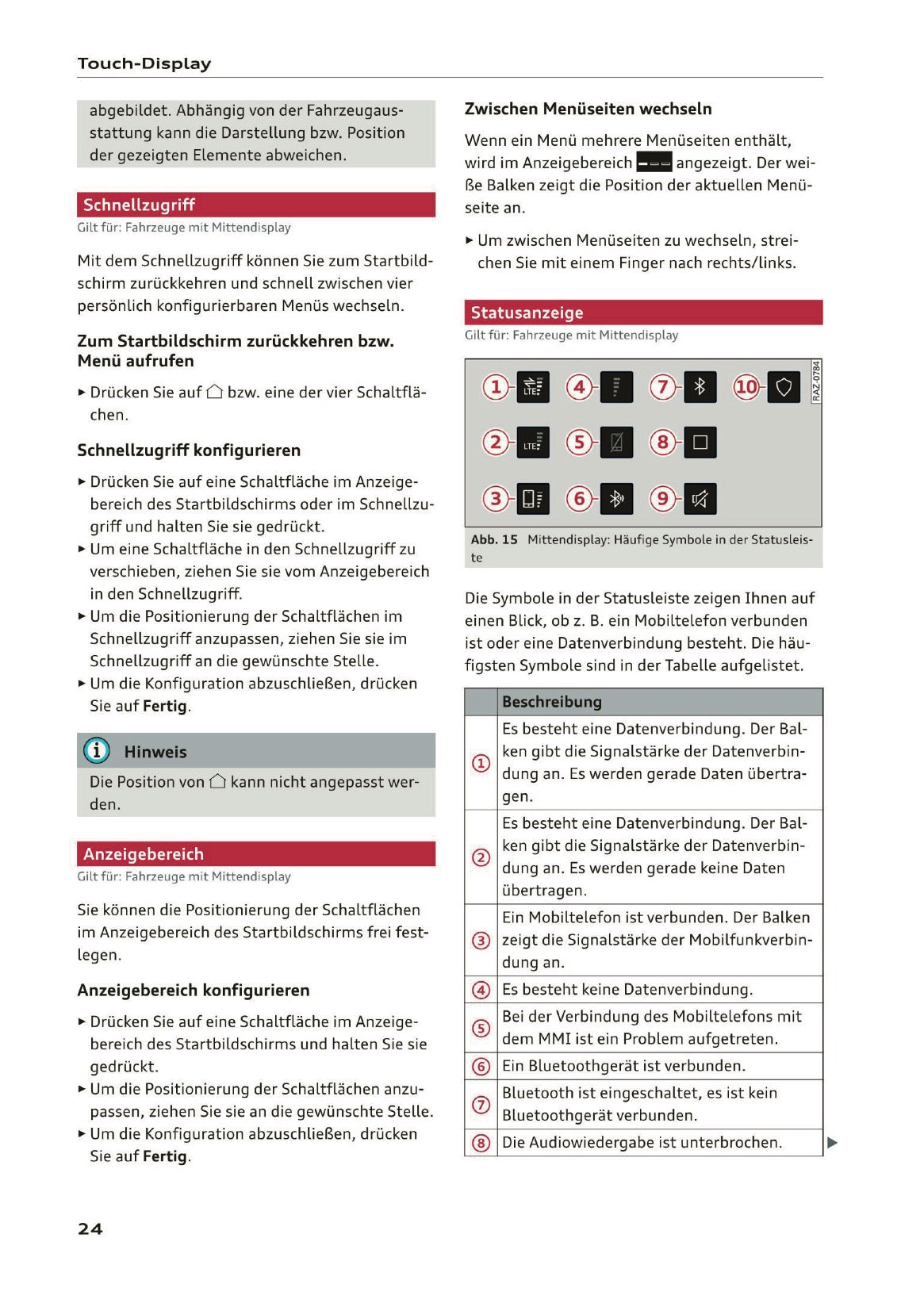 2019-2020 Audi Q3/RS Q3 Owner's Manual | German