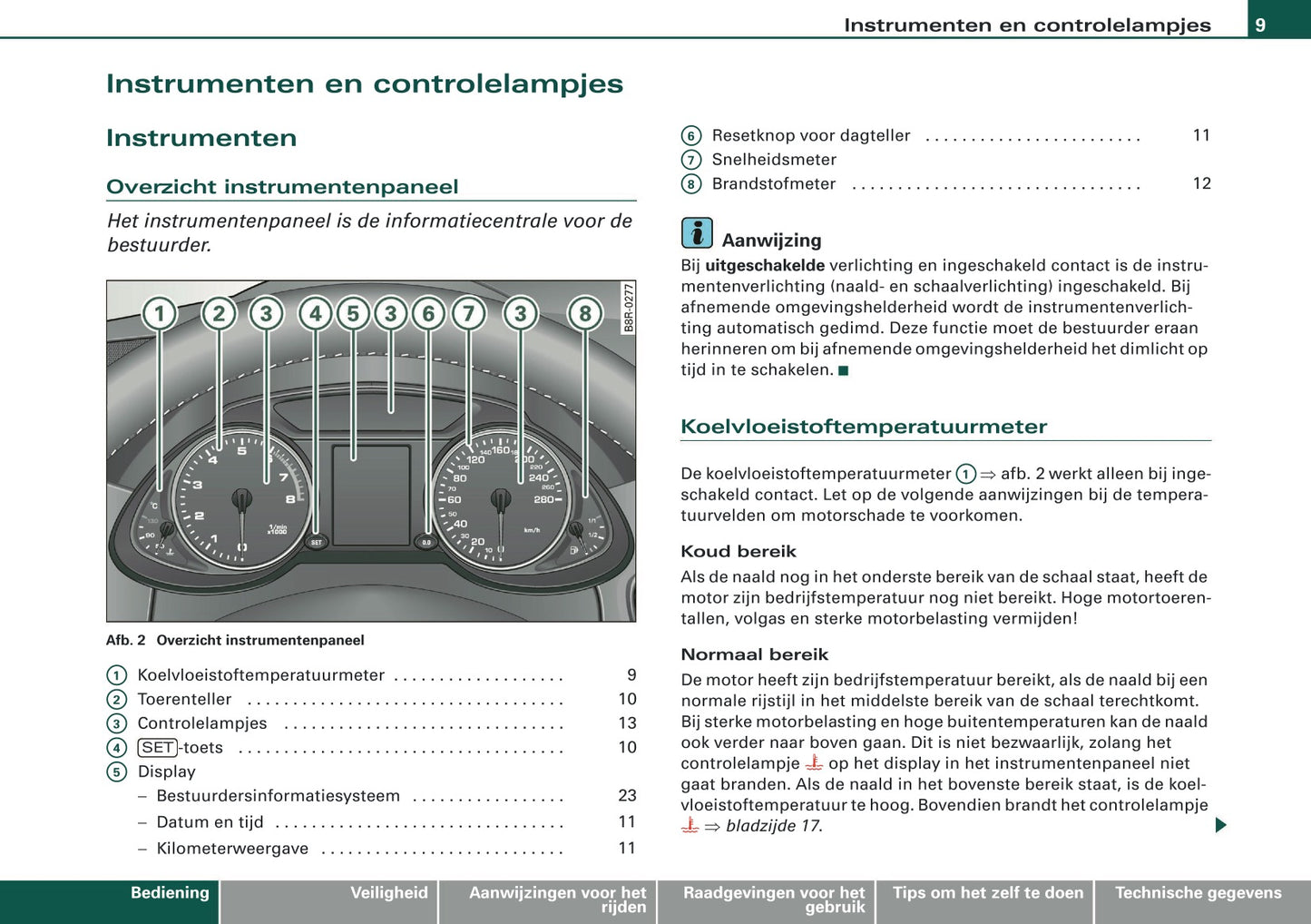 2009 Audi Q5 Owner's Manual | Dutch