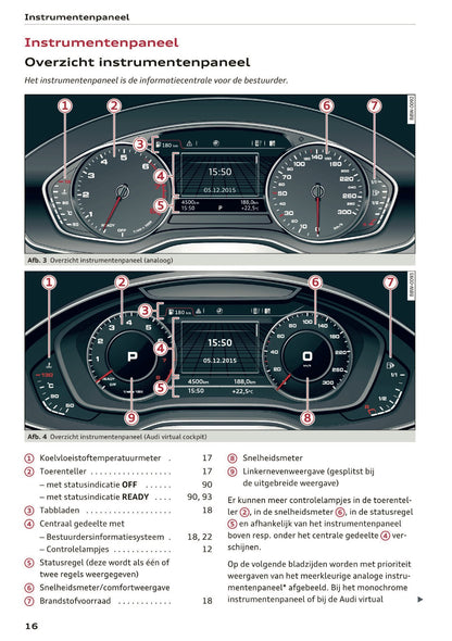 2018 Audi Q5 / SQ5 Owner's Manual | Dutch