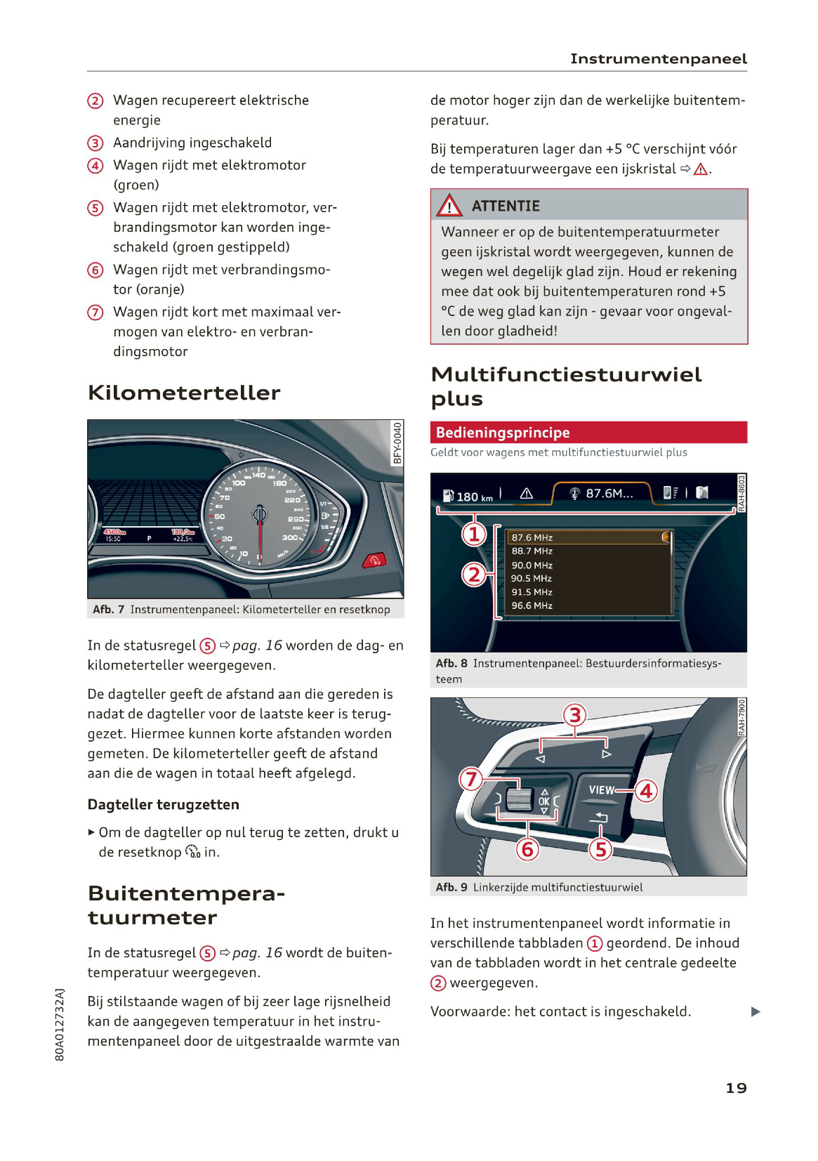 2019-2020 Audi Q5/S Q5 Bedienungsanleitung | Niederländisch