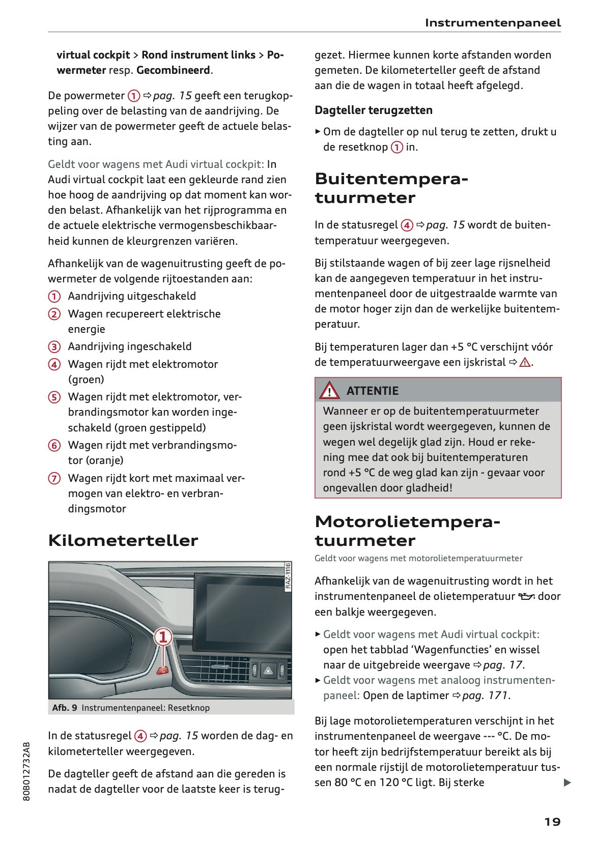 2020-2021 Audi Q5 Owner's Manual | Dutch