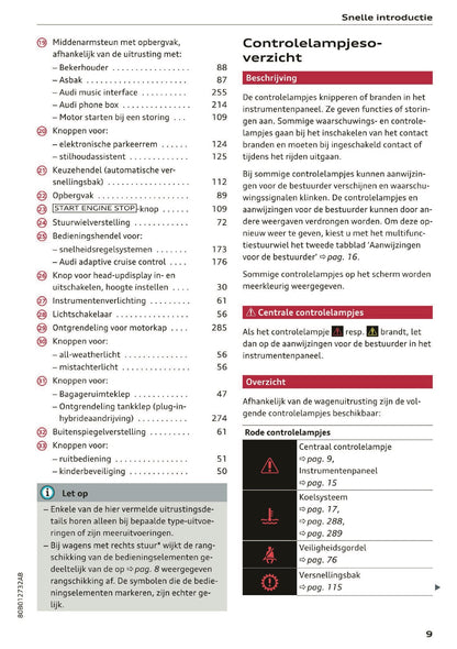 2021 Audi Q5 Owner's Manual | Dutch