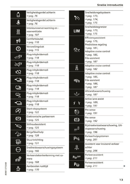 2021 Audi Q5 Owner's Manual | Dutch