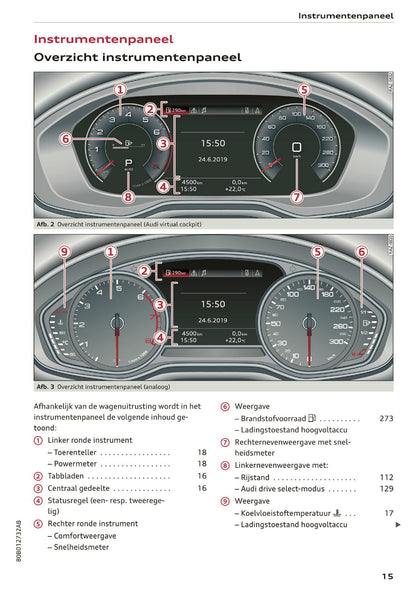 2021 Audi Q5 Owner's Manual | Dutch