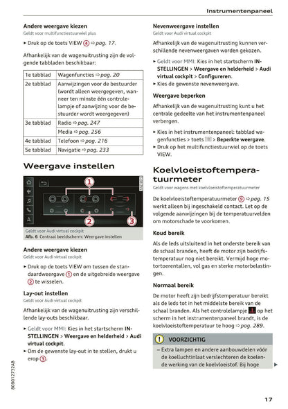 2021 Audi Q5 Owner's Manual | Dutch
