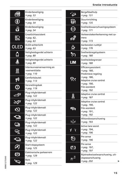 2022 Audi Q5 Owner's Manual | Dutch