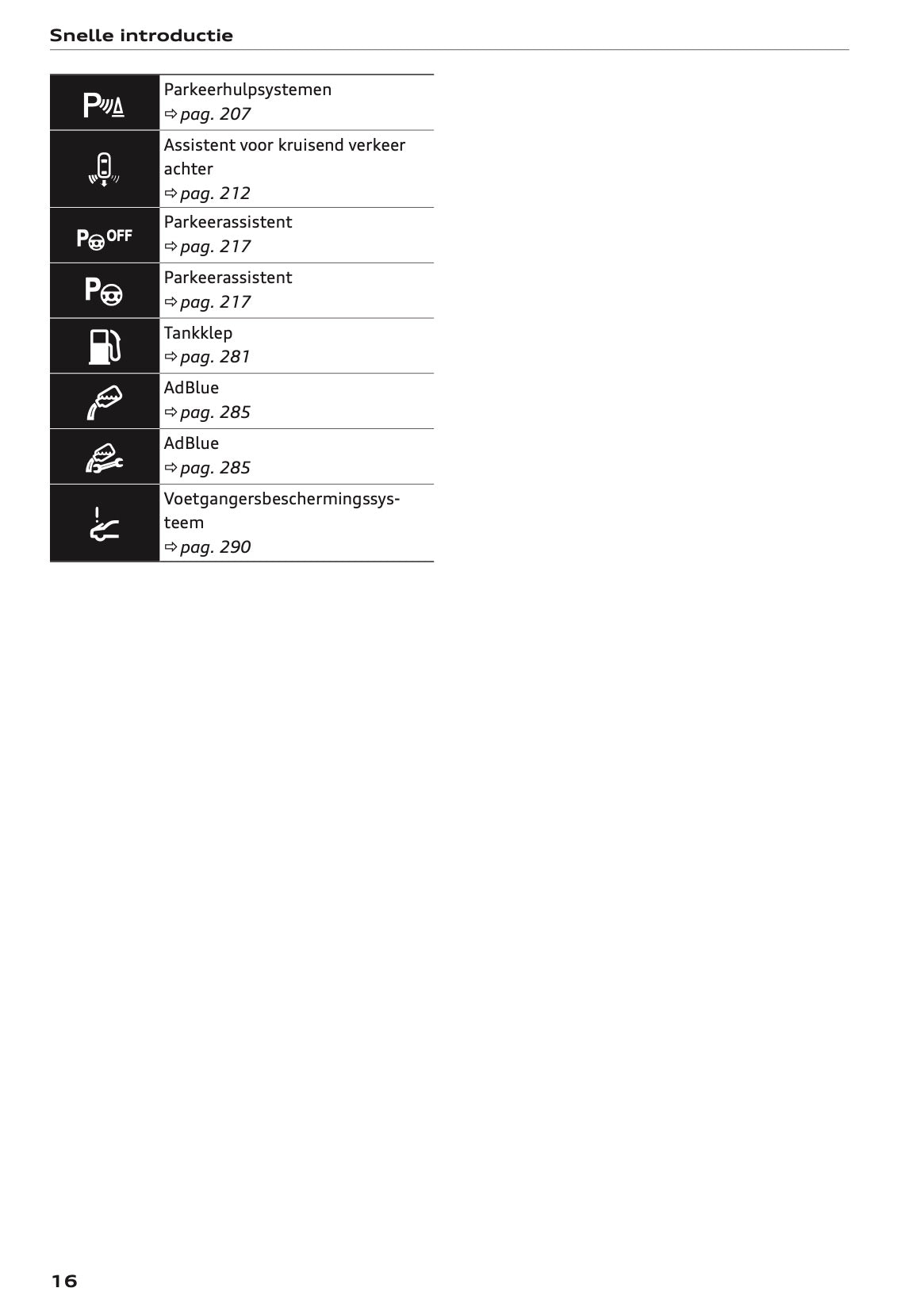 2022 Audi Q5 Owner's Manual | Dutch