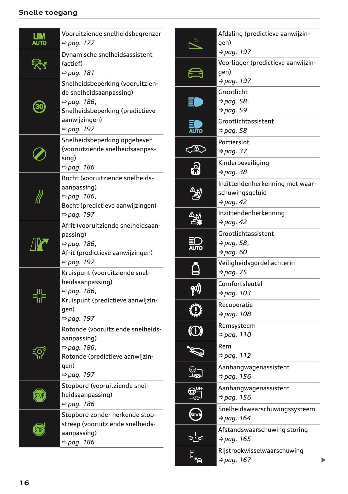 2025 Audi Q6 e-tron Owner's Manual | Dutch