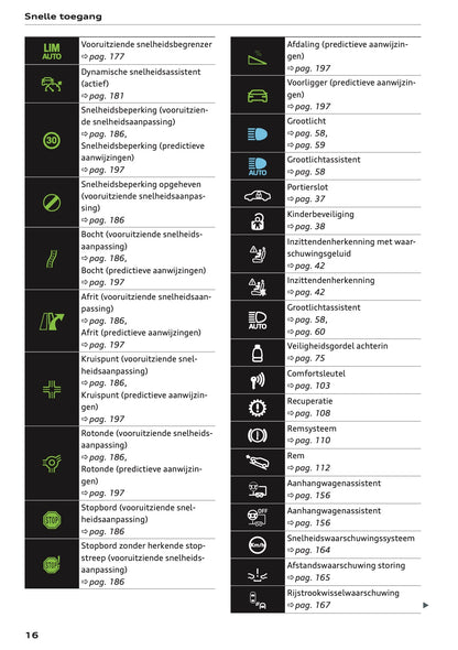 2025 Audi Q6 e-tron Owner's Manual | Dutch