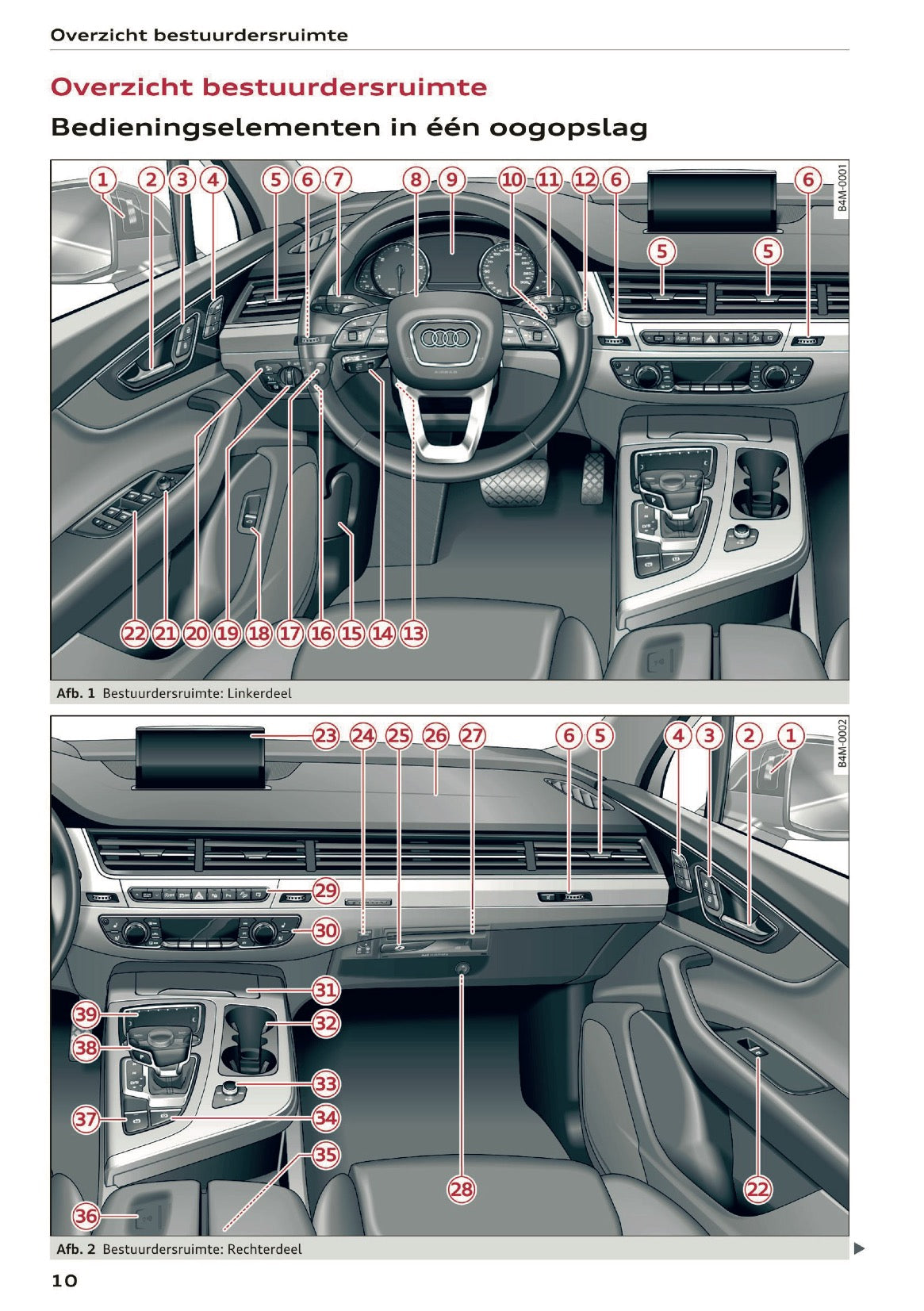 2017 Audi Q7 Owner's Manual | Dutch