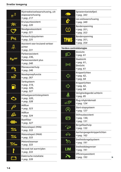 2024 Audi Q7 Owner's Manual | Dutch