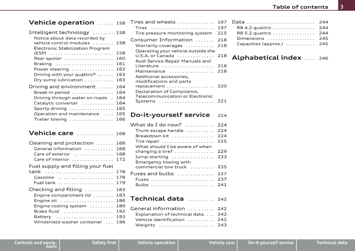 2010 Audi R8 Owner's Manual | English US