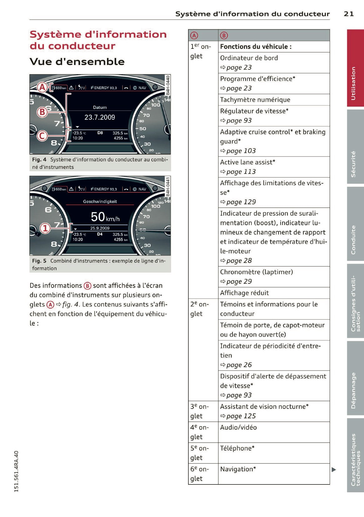 2014 Audi RS 6 Avant Owner's Manual | French