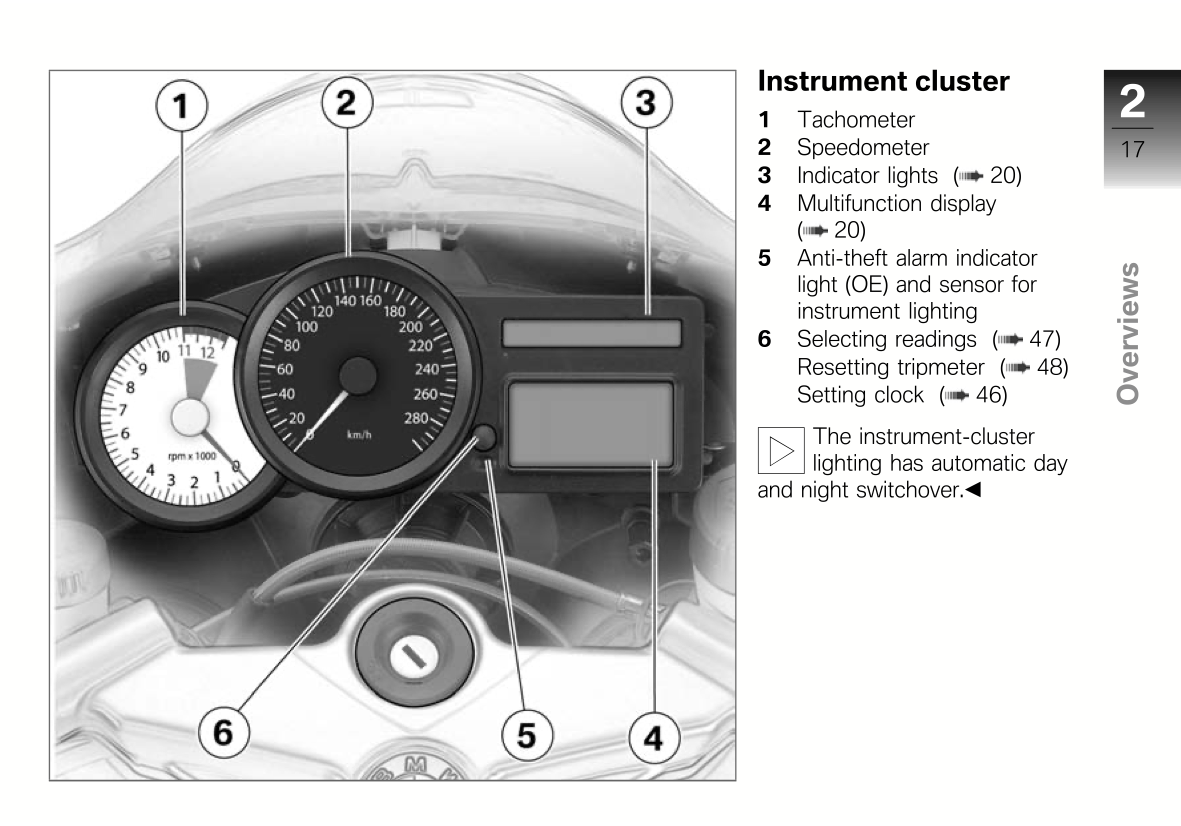 2008 BMW K 1200 S Owner's Manual | English