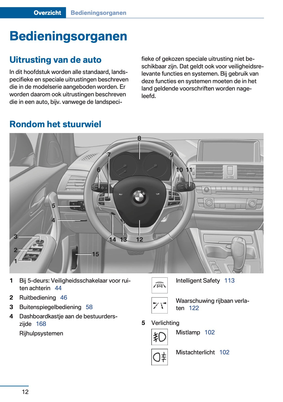 2016 BMW 1 Series Owner's Manual | Dutch