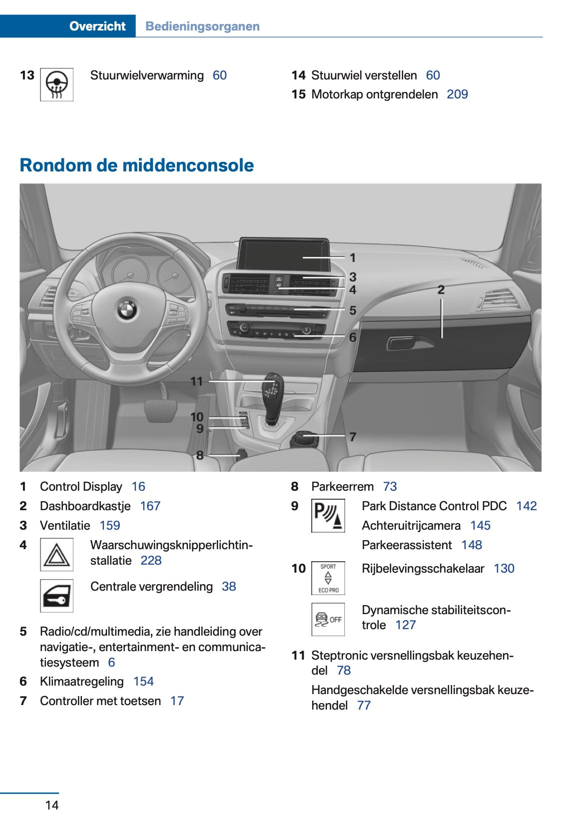 2016 BMW 1 Series Owner's Manual | Dutch