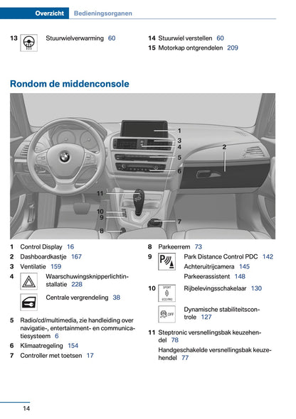 2016 BMW 1 Series Owner's Manual | Dutch