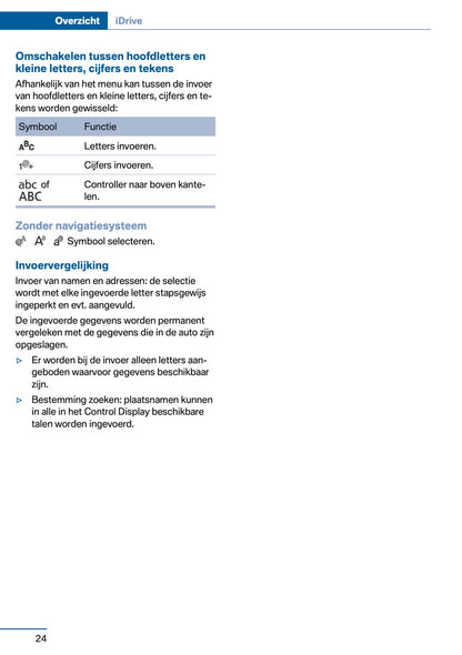 2016 BMW 1 Series Owner's Manual | Dutch