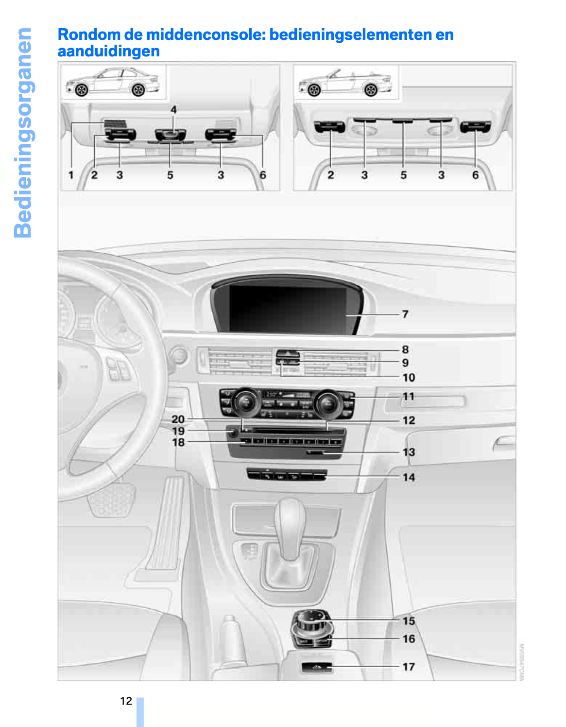 2009 BMW 3 Series Coupé/3 Series Cabrio Owner's Manual | Dutch