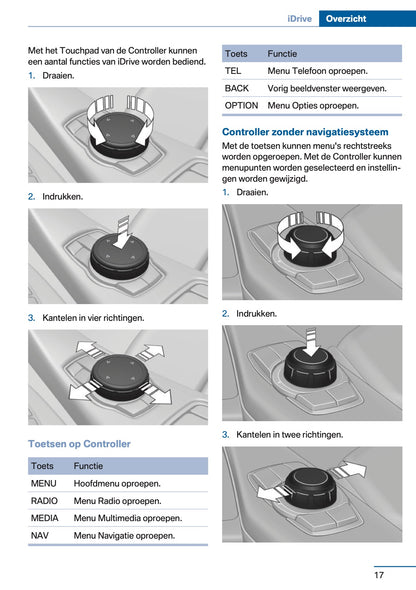 2014-2015 BMW 4 Series Coupé Owner's Manual | Dutch