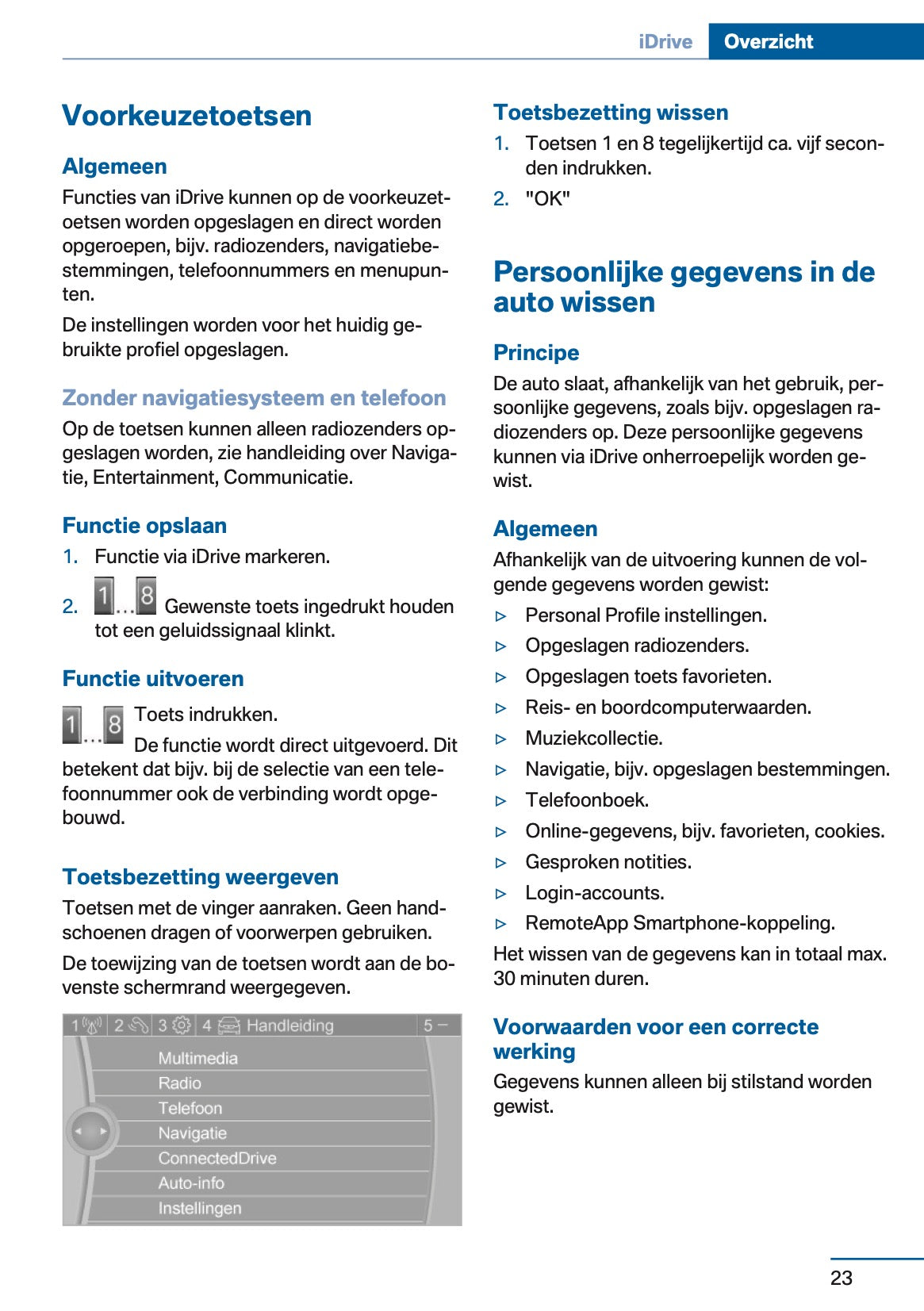 2014-2015 BMW 4 Series Coupé Owner's Manual | Dutch
