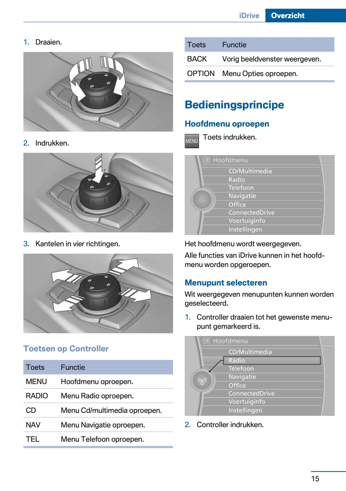 2012 BMW 5 Series Owner's Manual | Dutch