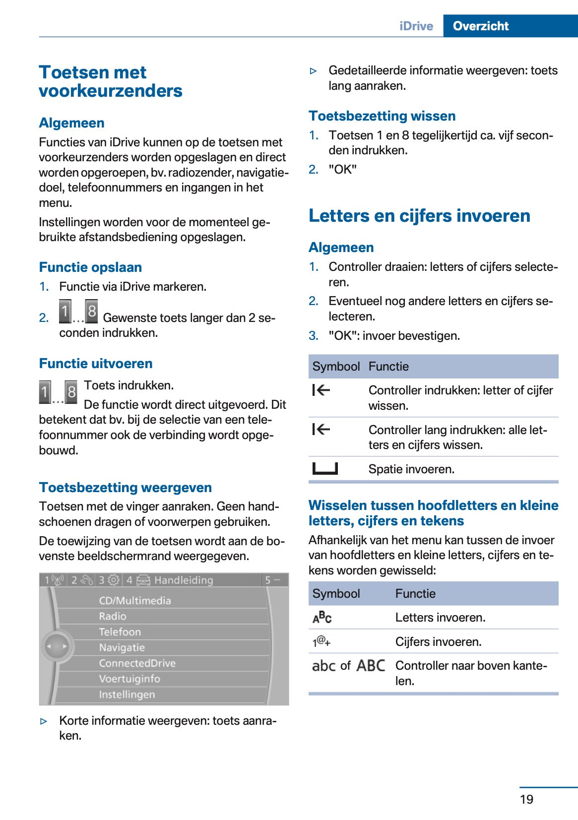 2012 BMW 5 Series Owner's Manual | Dutch