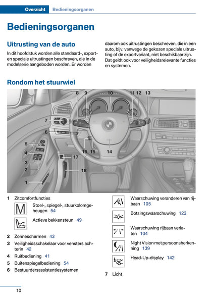 2012 BMW 5 Series Owner's Manual | Dutch