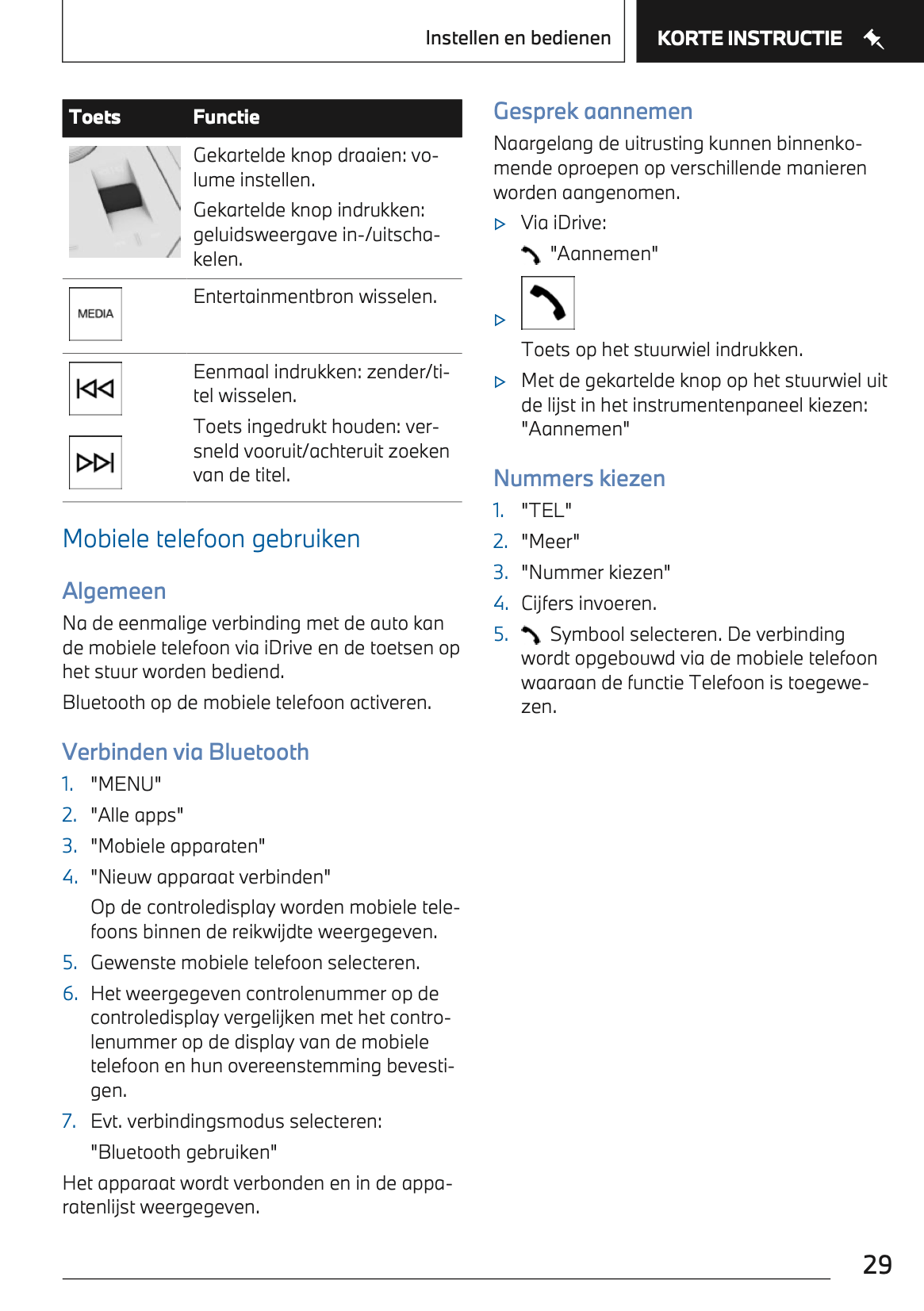 2022-2023 BMW i7 Owner's Manual | Dutch