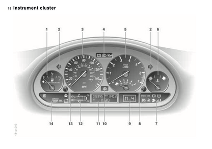 2000 BMW 3 Series Convertible Owner's Manual | English