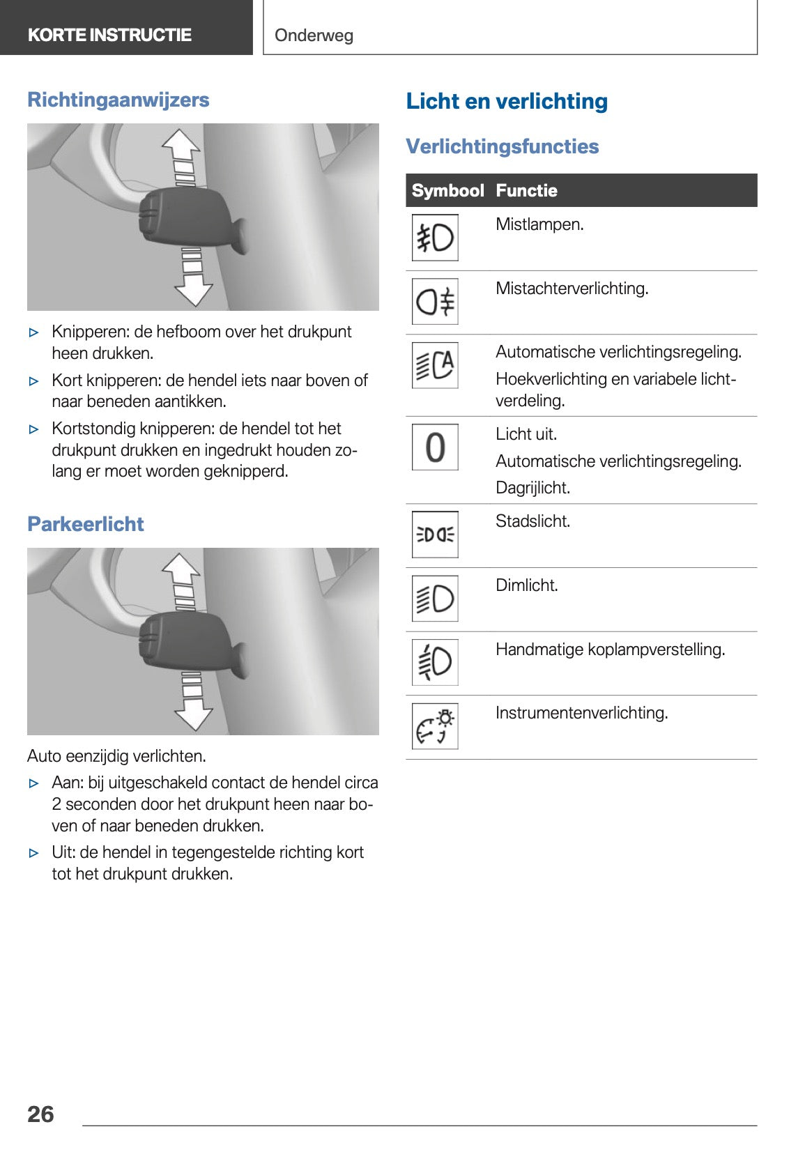 2021-2022 BMW X1 Owner's Manual | Dutch