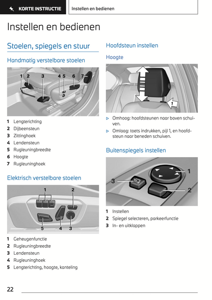 2022 BMW X1 Plug-in-Hybrid Bedienungsanleitung | Niederländisch