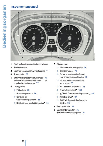 2009-2010 BMW X5 Owner's Manual | Dutch