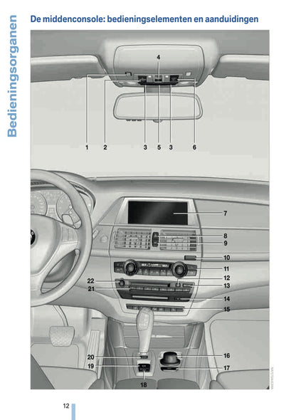 2009-2010 BMW X5 Owner's Manual | Dutch