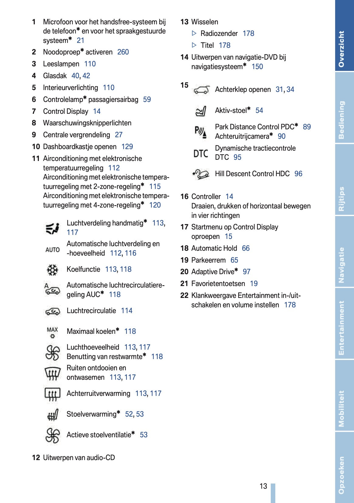 2009-2010 BMW X5 Owner's Manual | Dutch