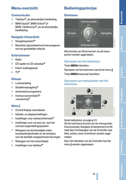 2009-2010 BMW X5 Owner's Manual | Dutch