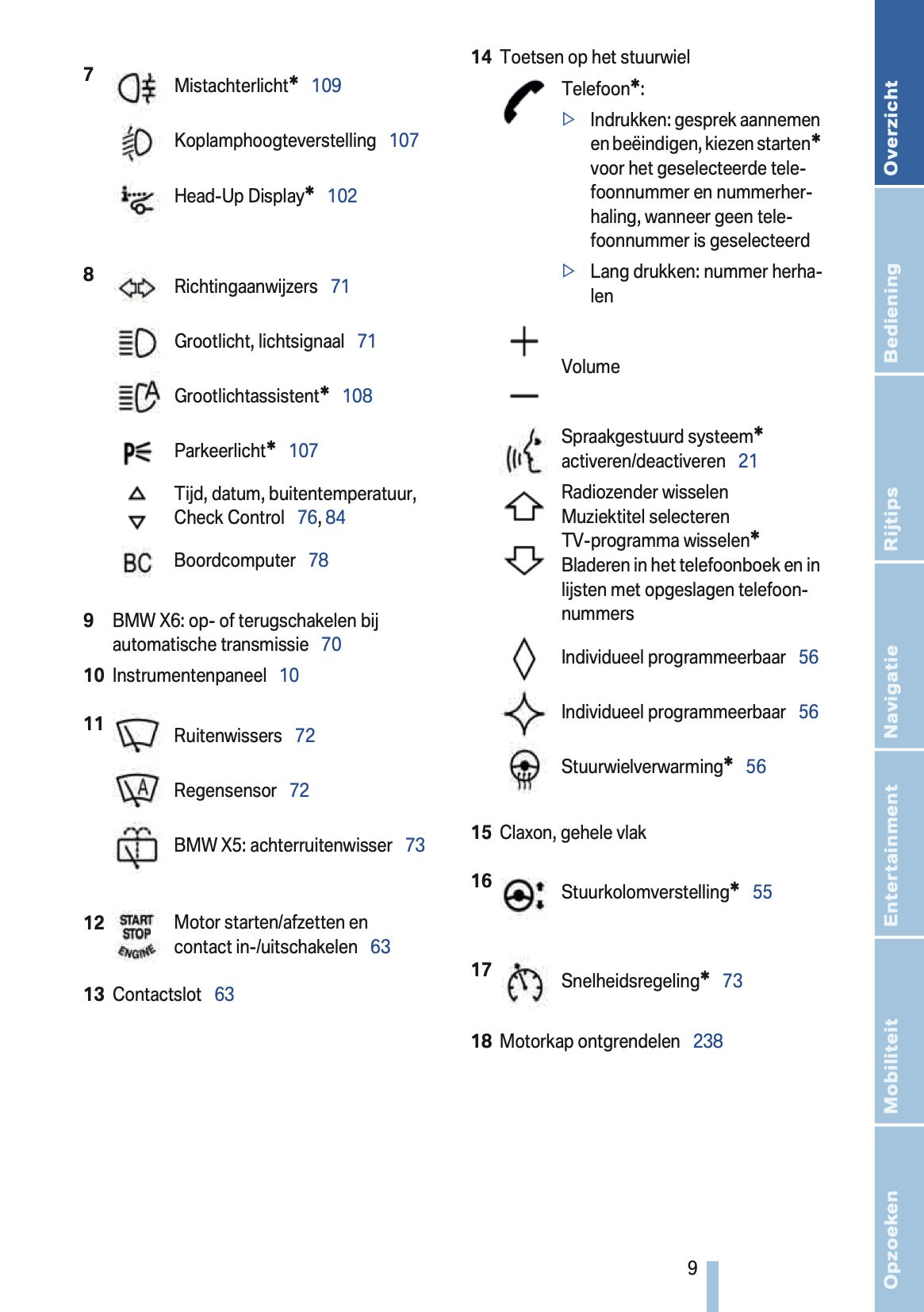 2009-2010 BMW X5 Owner's Manual | Dutch