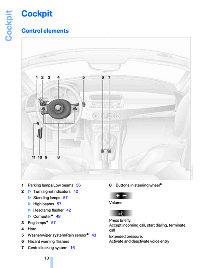 2005 BMW Z4 Owner's Manual | English