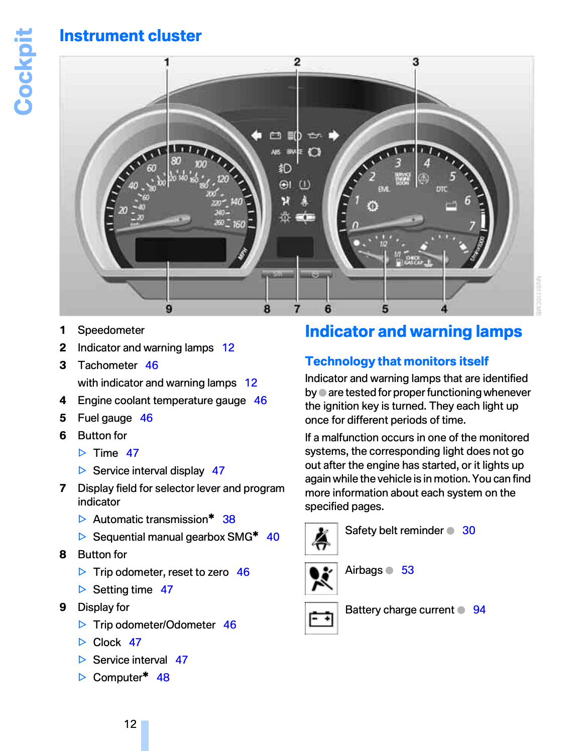 2005 BMW Z4 Owner's Manual | English