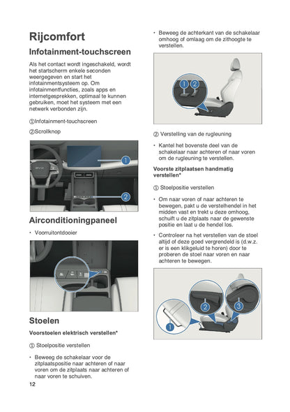 2025-2026 BYD Atto 2 DM-i Quick Start | Dutch