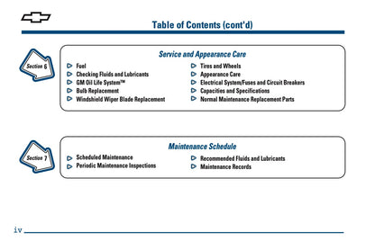 2000 Chevrolet Camaro Owner's Manual | English US