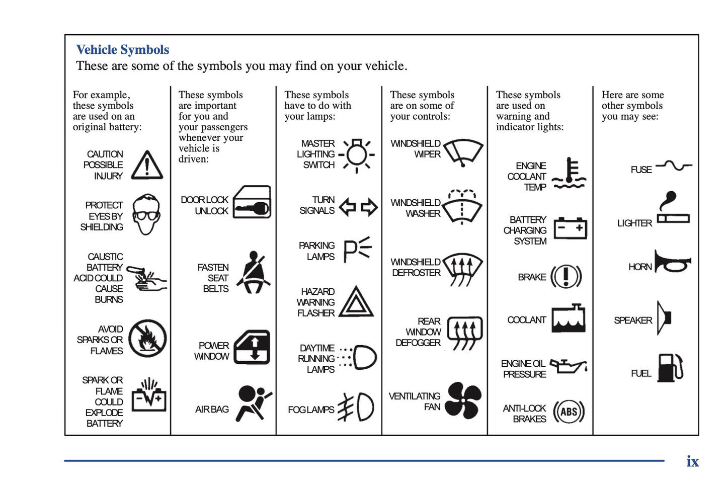 2000 Chevrolet Camaro Owner's Manual | English US