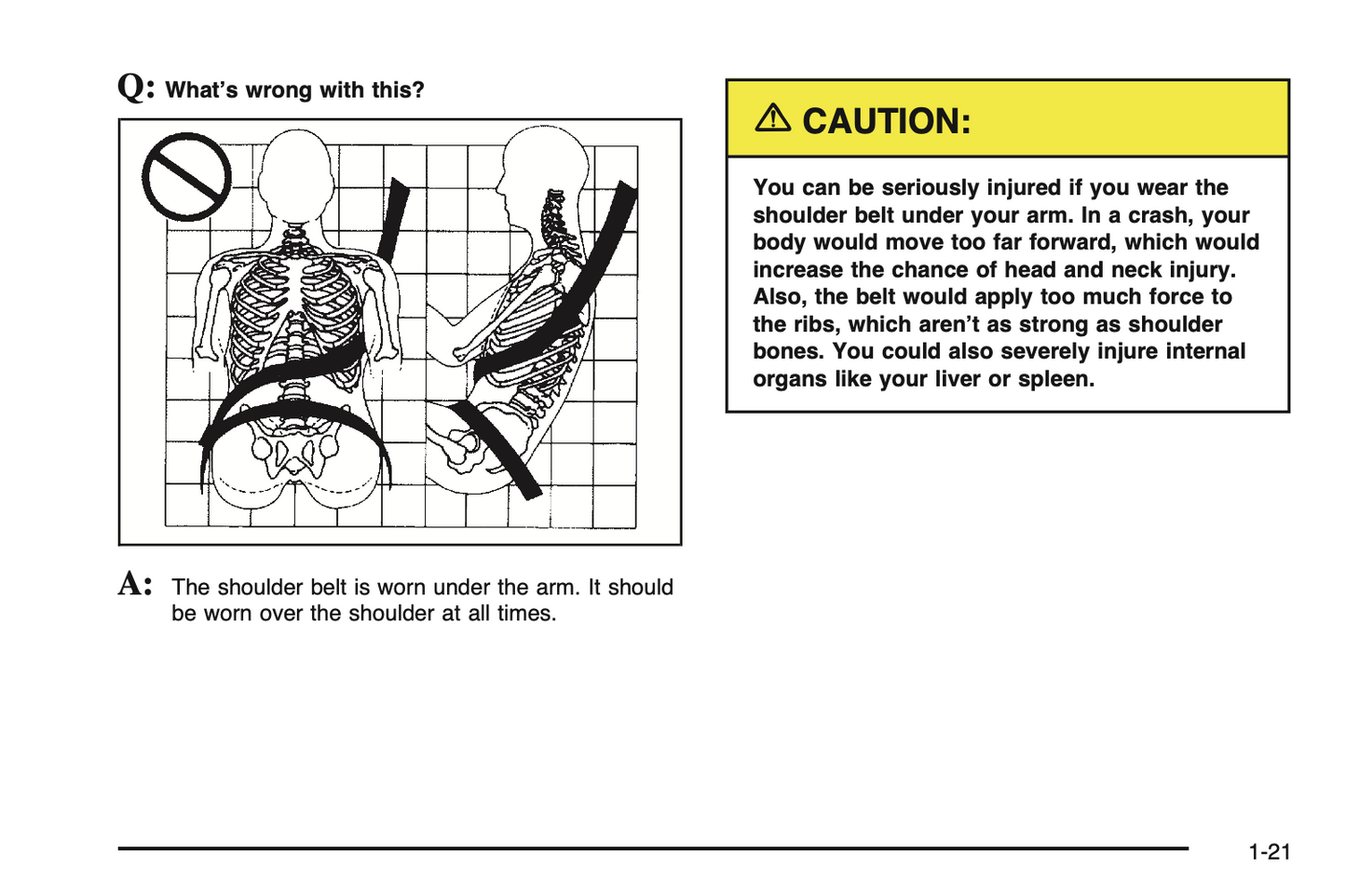 2004 Chevrolet Express Owner's Manual | English