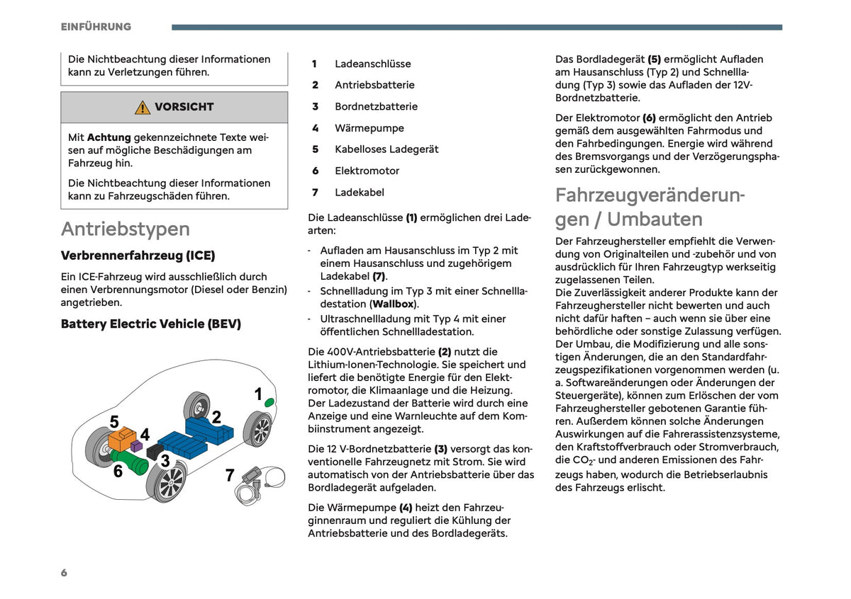 2026 Citroën Berlingo Owner's Manual | German