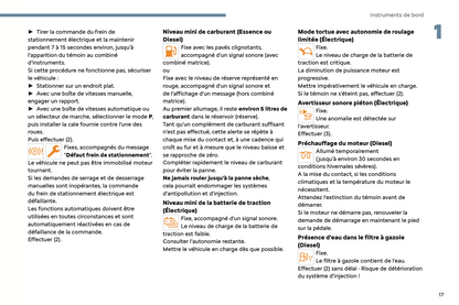 2024 Citroën Berlingo/ë-Berlingo/Berlingo Van/ë-Berlingo Van Owner's Manual | French